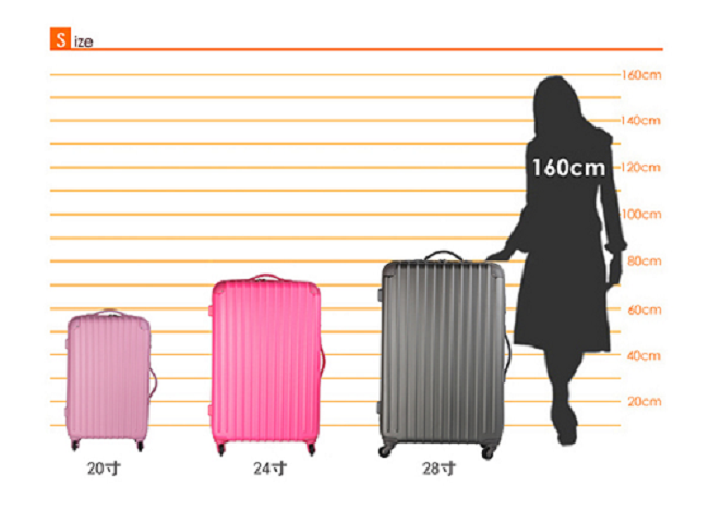 Cách chọn mua vali kéo dưới 1 triệu chất lượng