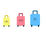 Chi tiết các size của vali kéo