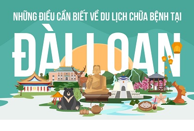 Hướng dẫn chuẩn bị vali du lịch chữa bệnh