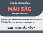 Xu hướng chọn màu sắc ở nam và nữ trong từng giai đoạn tuổi