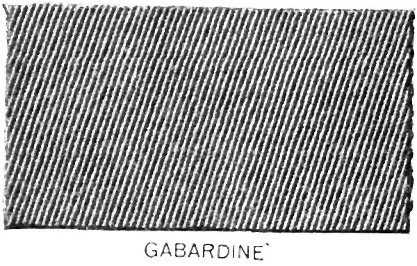Vải gabardine là gì? Cách giặt và bảo quản vải gabardine